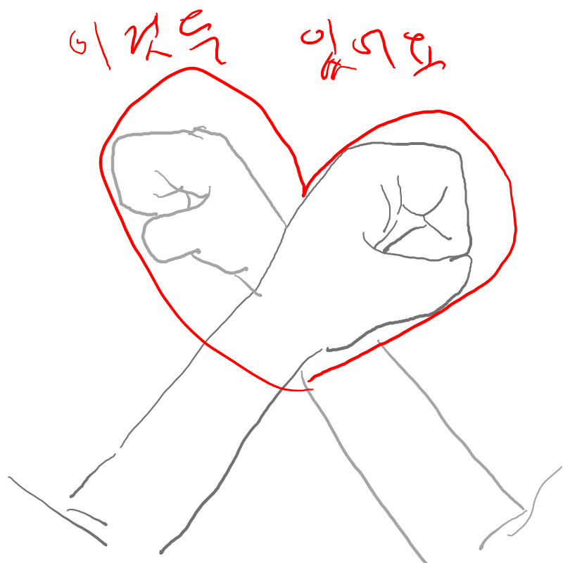 사실은크로.. : 사실은크로스 스케치판 ,sketchpan