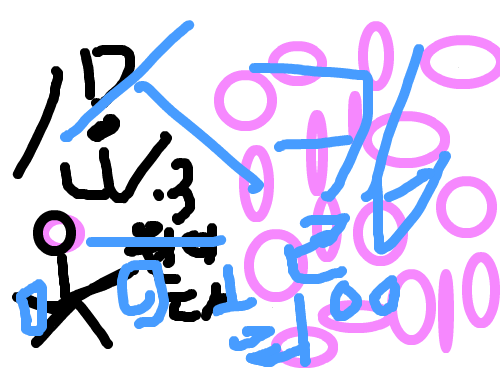성검사의 여행 : 걍 심심해서 ㅎㅎ.. 스케치판 ,sketchpan