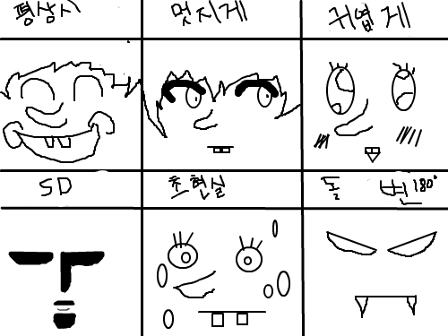 광마 스폰지밥 미완 : 니얼굴!!(ㅋ) ㅈㅅ 스케치판 ,sketchpan