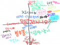   :   스케치판 ,sketchpan