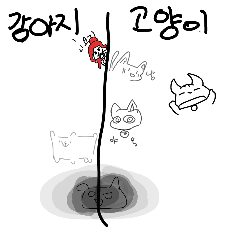 강아지보단.. : 강아지보단 야옹이죠!

(키우고싶다.) 스케치판 ,sketchpan