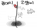 강아지보단.. : 강아지보단 야옹이죠!

(키우고싶다.) 스케치판 ,sketchpan