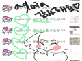 aglaia님 고.. : aglaia님 고맙습니다ㅠㅠ 구독하는 분이 많아서 댓글이랑 골잉 달기도 힘드실텐데 ㅜㅜ 스케치판 ,sketchpan