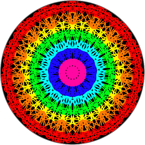 ?? : 만다라판 재밌다 스케치판 ,sketchpan