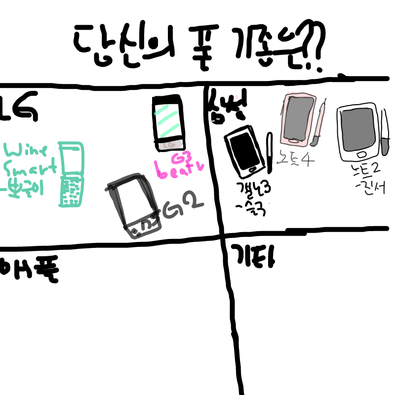  :   스케치판 ,sketchpan