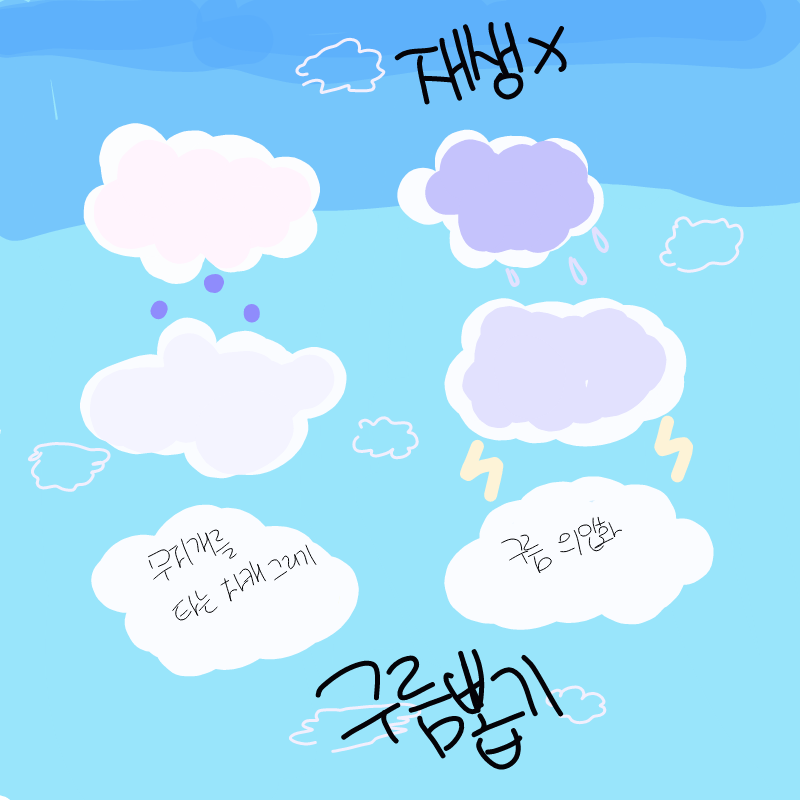   :   스케치판 ,sketchpan