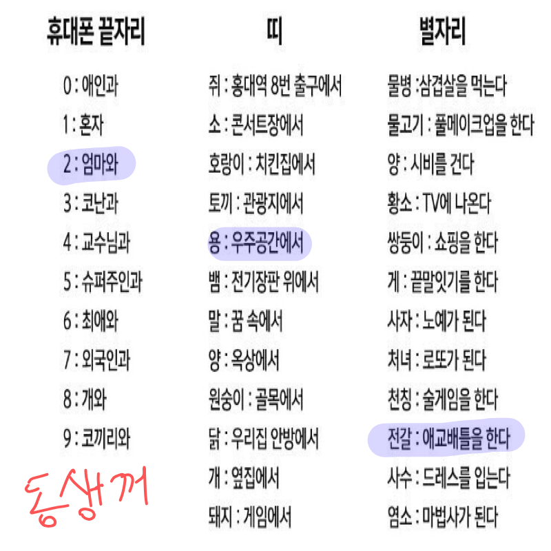 아...내동.. : 아...내동생.. 스케치판 ,sketchpan