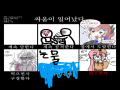 때림 : 때림 스케치판 ,sketchpan