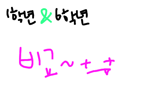 6학년 : 6학년마치구 스케치판 ,sketchpan