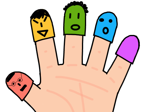 손가락 : 굴포초황형환 스케치판 ,sketchpan