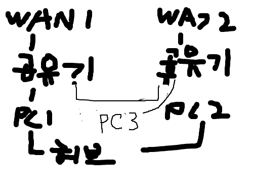 network33-03 : 1234 스케치판 ,sketchpan