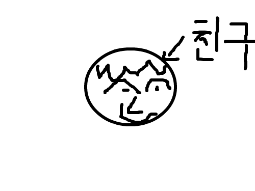 친구얼구 : 굴포초정민용 스케치판 ,sketchpan