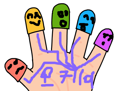 얼굴 : 굴포초이한주 스케치판 ,sketchpan