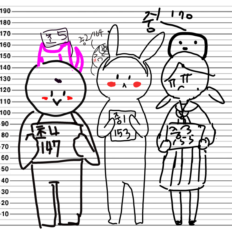 의외로..... : 의외로...아..아니다... 스케치판 ,sketchpan