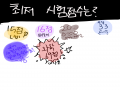 최고  촉망.. : 최고  촉망  점수 스케치판 ,sketchpan