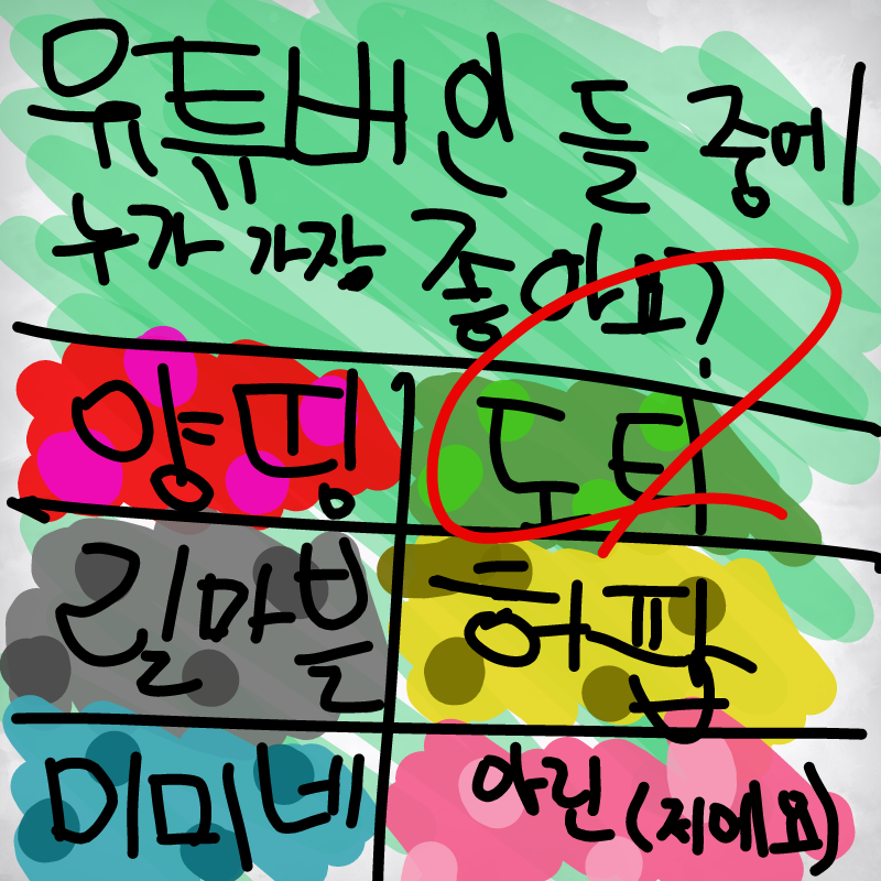   :   스케치판 ,sketchpan