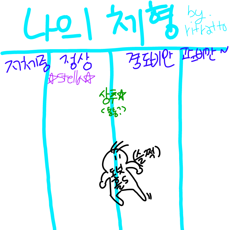(슬쩍 : (슬쩍 스케치판 ,sketchpan