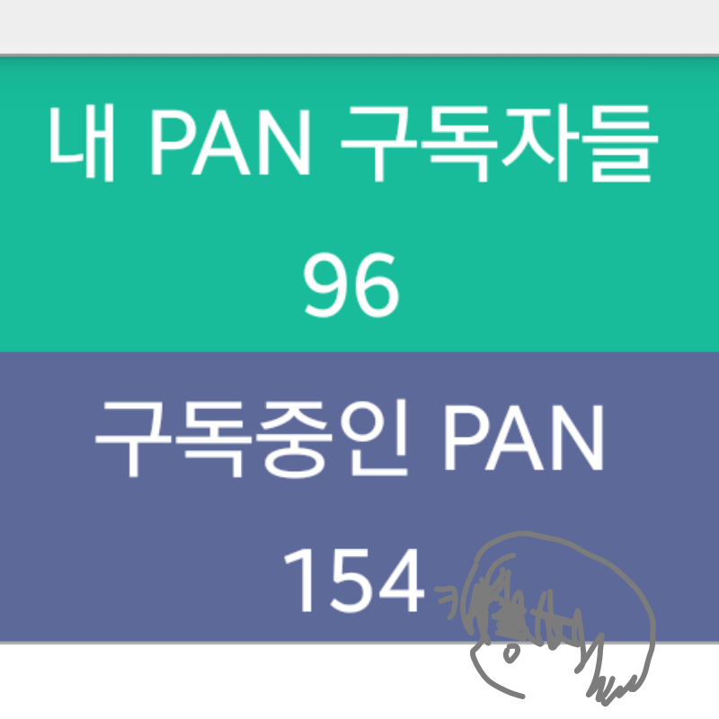 벌써구독자.. : 벌써구독자가..헣..
구독자분들 사랑해요♡♡♡
리퀘는못받아영..크리스마스리퀘를아직못그려서..하하핳 못난저를용서하시길..ㅠㅠ 스케치판 ,sketchpan