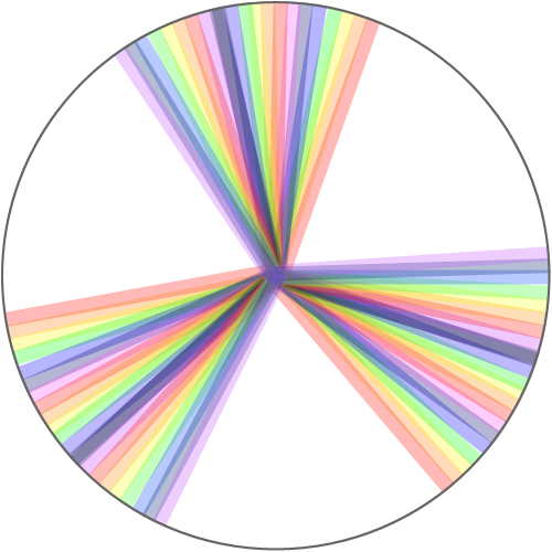 무지개 : &nbsp; 스케치판 ,sketchpan