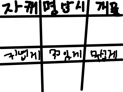 dsadda : sdasad 스케치판 ,sketchpan