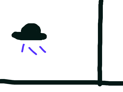 우주선 : ㅋㅋㅋㅋㅋㅋㅋ 스케치판 ,sketchpan