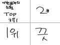   : - 스케치판 ,sketchpan