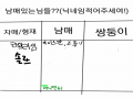 이게 맞아.. : 이게 맞아요 스케치판 ,sketchpan