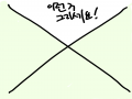 넹 : 넹 스케치판 ,sketchpan