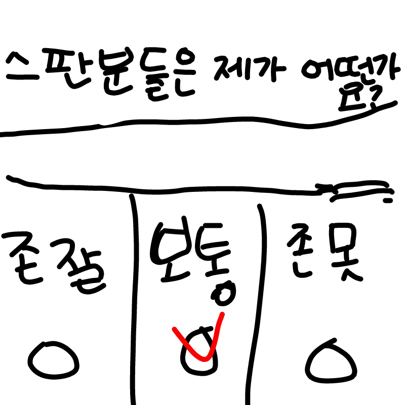 . : . 스케치판 ,sketchpan
