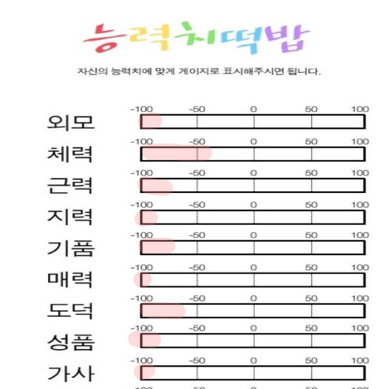 이걸 하는.. : 이걸 하는데 플러스로 50 넘은사람이 없다.. 다들 자신이 없는건가? (사실 저도 자신없음) 스케치판 ,sketchpan