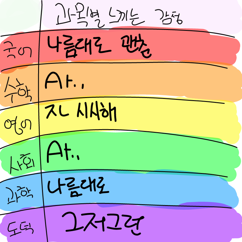   :   스케치판 ,sketchpan