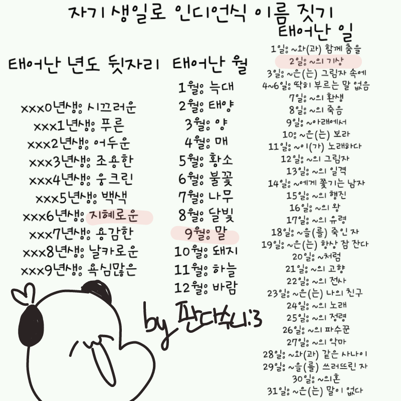   :   스케치판 ,sketchpan