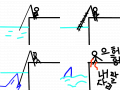 식인상어 : 낚시하다 상어  한테먹힘 스케치판 ,sketchpan