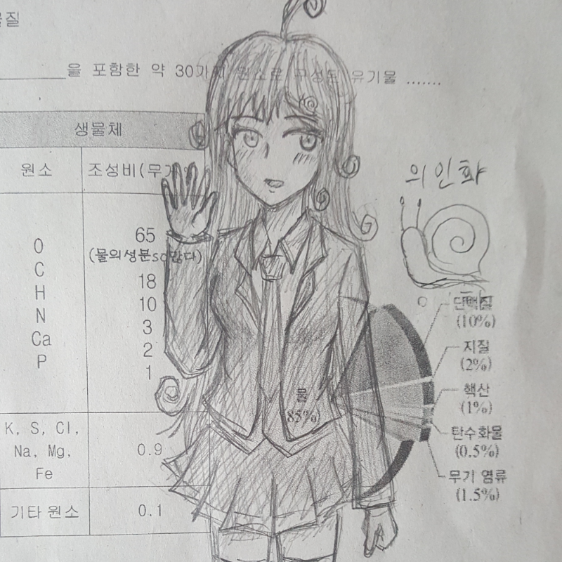 하라는 공.. : 하라는 공부는 안하고... 스케치판 ,sketchpan