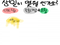 챙겨줘요.... : 챙겨줘요..(엉엉 스케치판 ,sketchpan