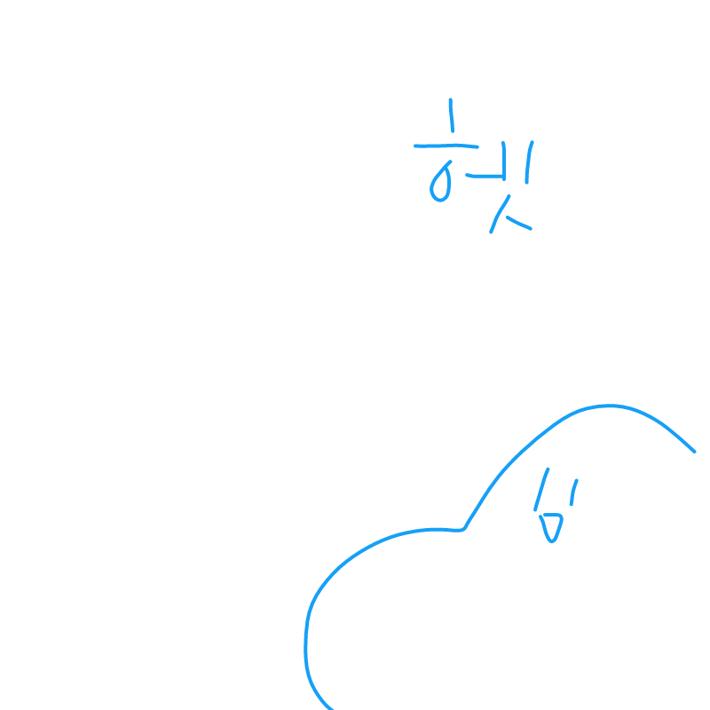 으음..
다.. : 으음..
다시활동할지도..? 스케치판 ,sketchpan