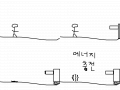 신개념 무기 : 인간의 살과 피를 흡수하여 에너지로 쓰는 신개념 무기. 스케치판 ,sketchpan