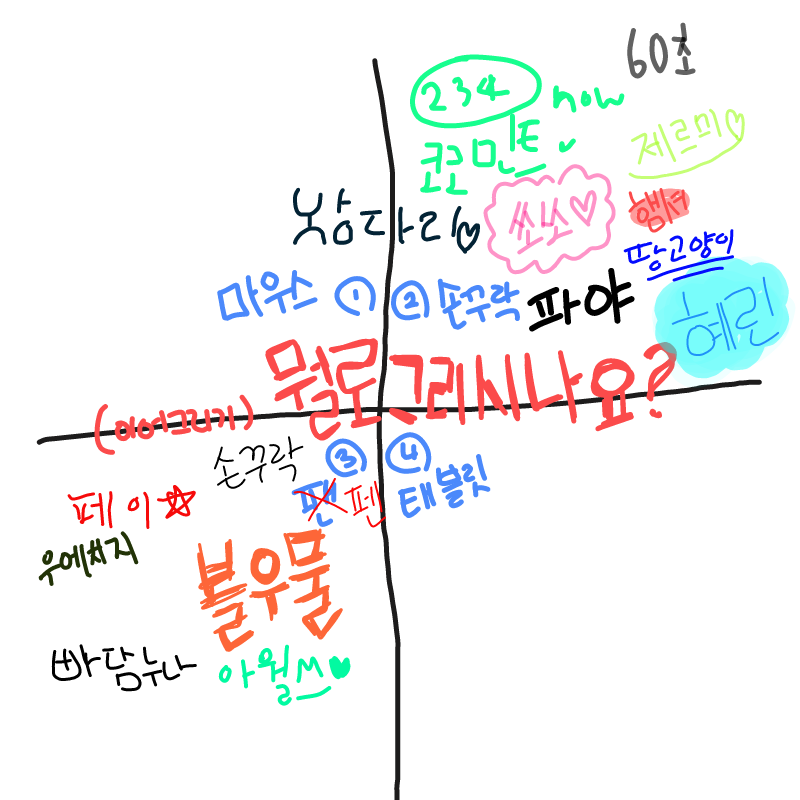 펜 있는 폰.. : 펜 있는 폰 산지 며칠안된 1ㅅ 스케치판 ,sketchpan