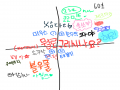 펜 있는 폰.. : 펜 있는 폰 산지 며칠안된 1ㅅ 스케치판 ,sketchpan