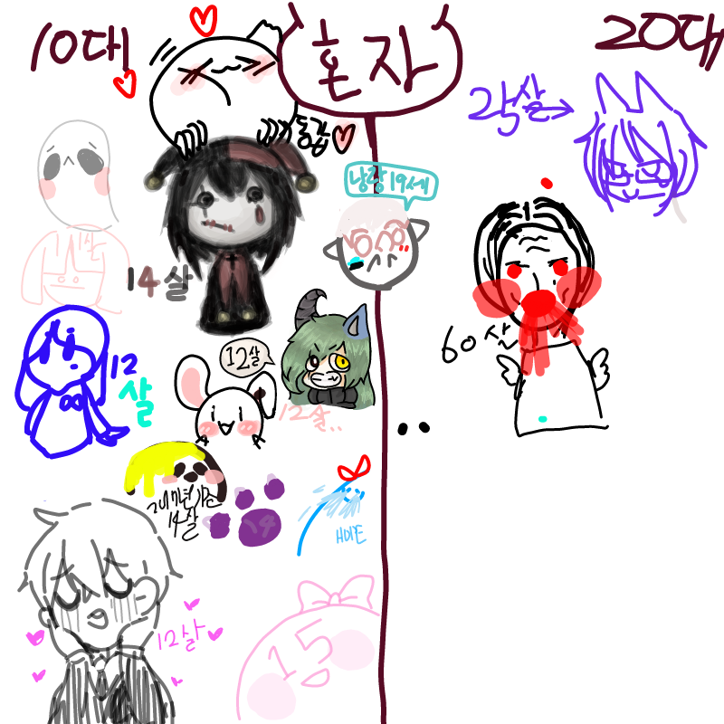 이쁜Celli.. : 이쁜Celli♡ 스케치판 ,sketchpan