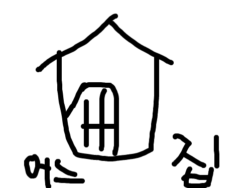 ad : adasdasdasd 스케치판 ,sketchpan
