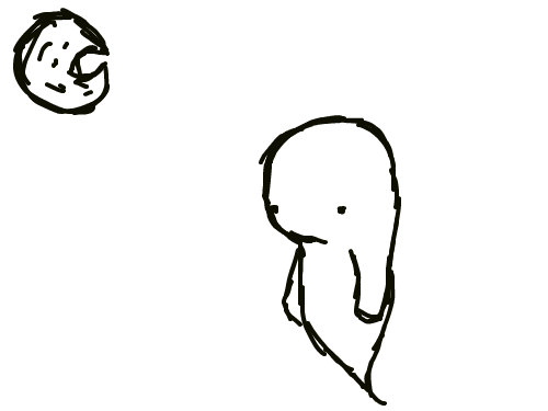Ghostie : I'm not really sure xD 스케치판 ,sketchpan