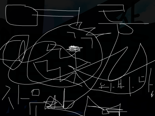 dlwo : yjjhgxfhyte 스케치판 ,sketchpan