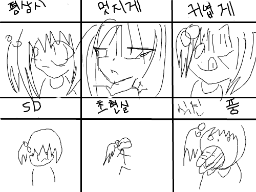 ..? :   스케치판 ,sketchpan
