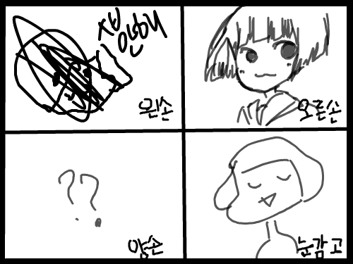 어렵다 : ㅠㅠㅠㅠ 스케치판 ,sketchpan