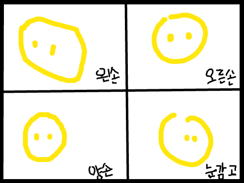 이어그리기 : 으아아아아앍~!! 스케치판 ,sketchpan