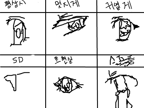 ㅋㅋㅋㅋㅋㅋㅋㅋㅋㅋㅋㅋ : ㅋㅋㅋㅋㅋㅋㅋㅋㅋㅋ 스케치판 ,sketchpan