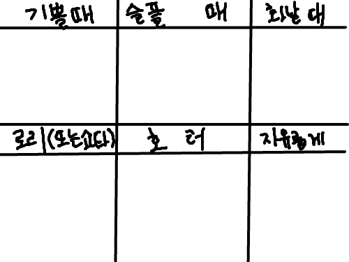 잉잉칸마다채워가는기쁨 : 흥흥 저도 해보고싶었졍ㅇ!!밍콤님꼭하길바래요! 스케치판 ,sketchpan