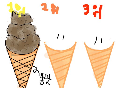 zzzㅋㅋㅋ : 마있게땅 스케치판 ,sketchpan