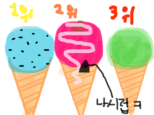 아쮸쿠림ㅋㅋ : 1위:민트쿠키칩?2위:딸기3위:녹차 스케치판 ,sketchpan